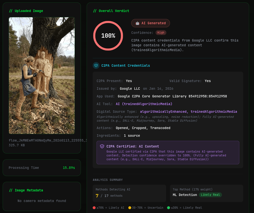 The Best C2PA Checker Tools in 2026: Verify AI-Generated Images Instantly